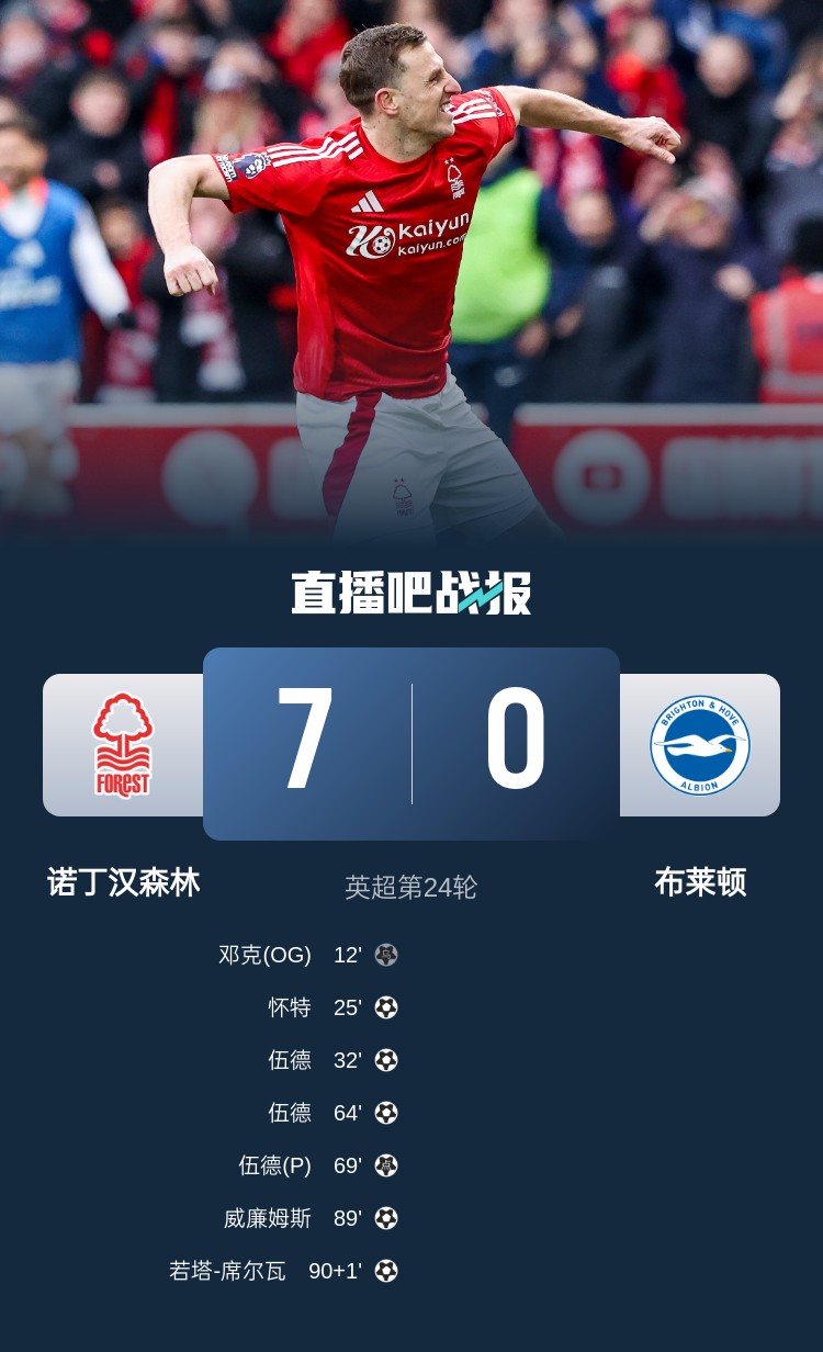 靈魂互換？森林7-0布萊頓後3輪比賽1平2負，海鷗4連勝猛猛上分