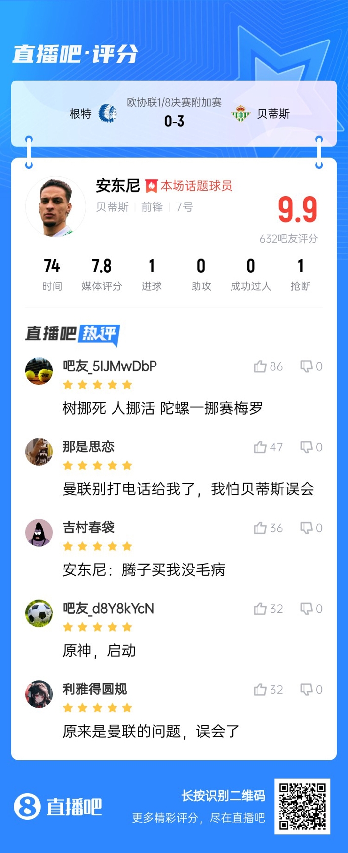 安東尼兜射圓規畫弧！吧友評分9.9：樹挪死人挪活 陀螺一挪賽梅羅