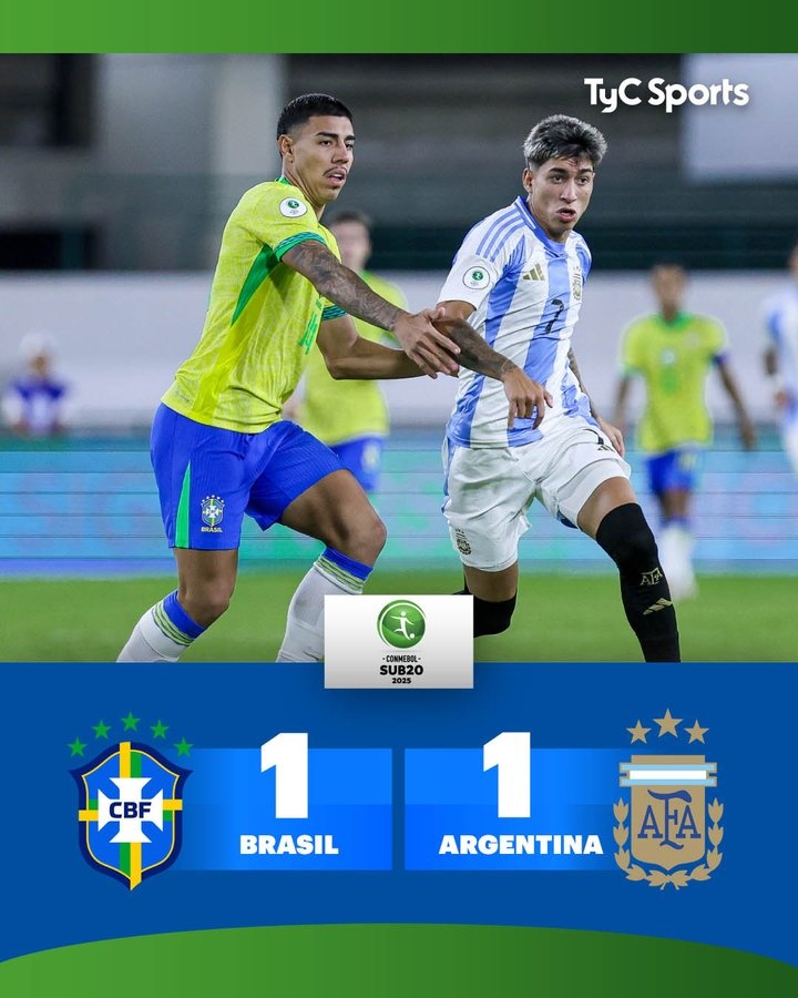 巴西阿根廷同分差1個淨勝球！南美U20青少年錦標賽末輪將決出冠軍