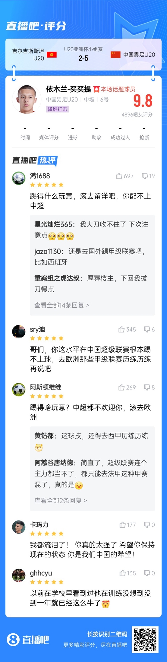 依木蘭這場多少妙傳了？毛偉傑回傳+依木蘭直塞“調虎離山”