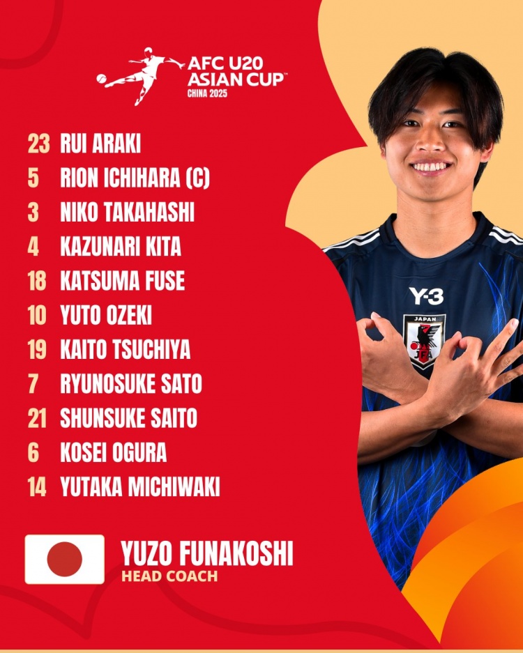 日本U20vs敘利亞U20首發:高橋仁胡、佐藤龍之介出戰 高岡伶颯替補