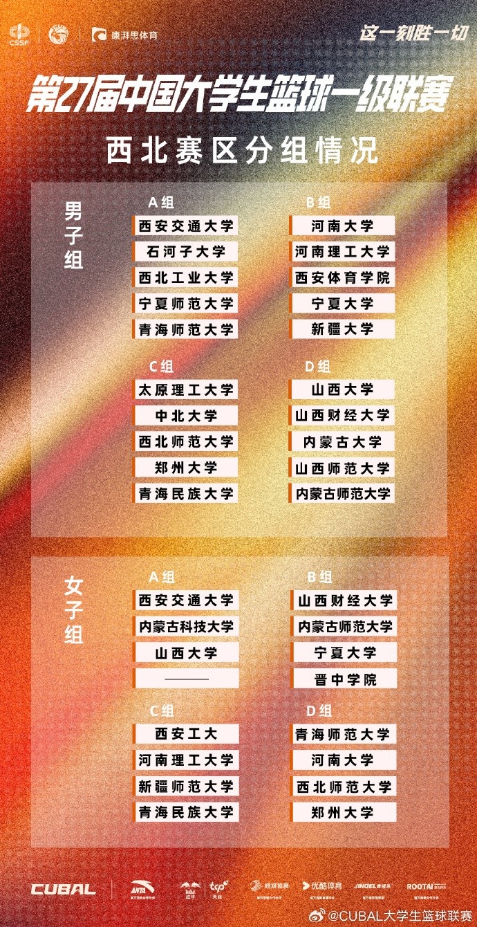 第27屆CUBAL男子組：北大與北師大同組 清華與中國海洋大學同組