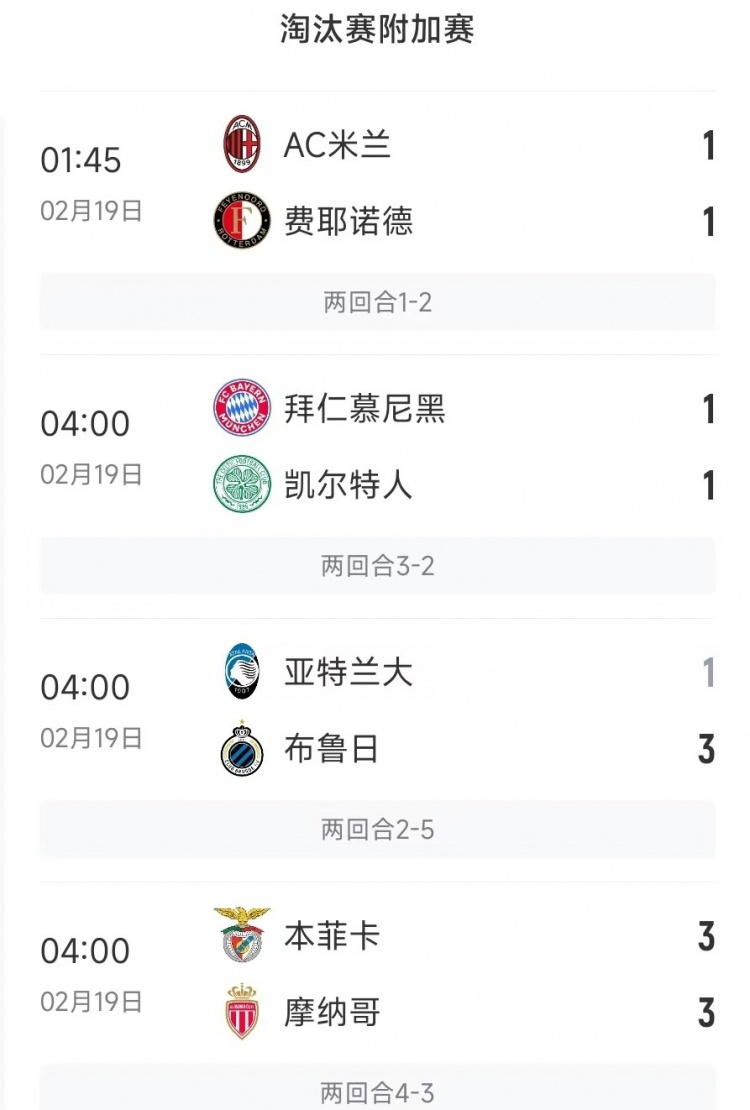 今日歐冠4支五大聯賽球隊3支遭淘汰，僅拜仁涉險過關