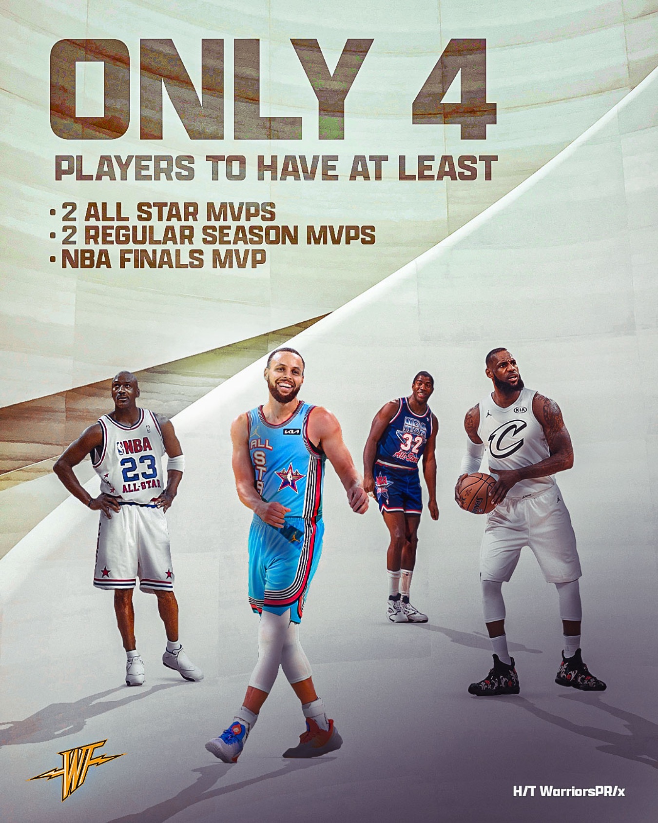 曆史僅4位大神至少同時拿下2次MVP+2次AMVP+1次FMVP：魔喬詹庫