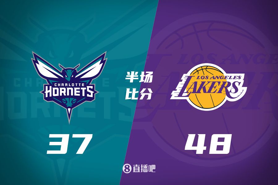 打鐵大戰！詹姆斯10分5板6助 東契奇9中2&5失誤 湖人半場領先11分