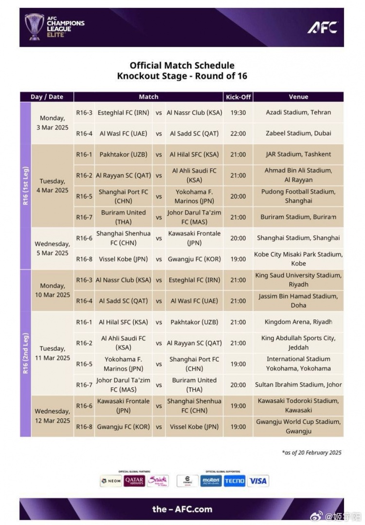 亞冠1/8決賽賽程：海港、申花3月4/5日、11/12日進行兩回合比賽