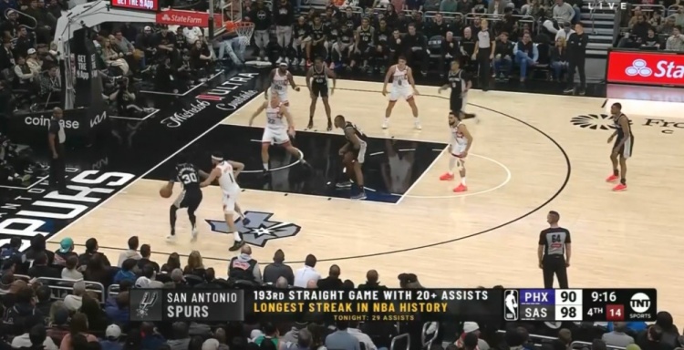 團隊籃球的典範！馬刺連續193場送出20+助攻 NBA曆史最長紀錄