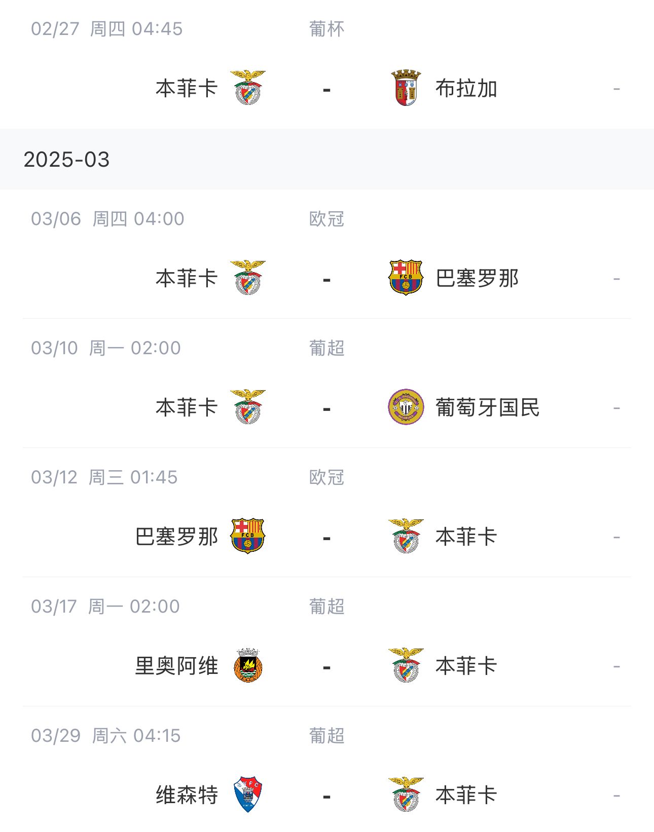 讓路歐冠！本菲卡戰巴薩首回合比賽前的葡超比賽推遲進行