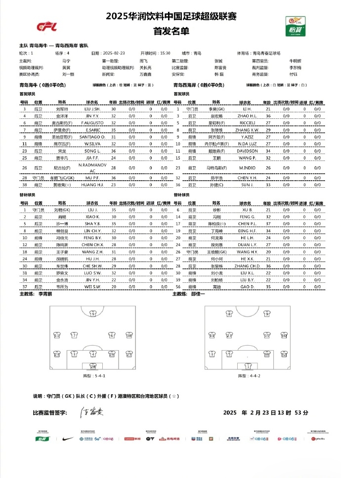 中超首輪|海牛vs西海岸首發：5外援PK5外援！宋龍先發 張修維出戰