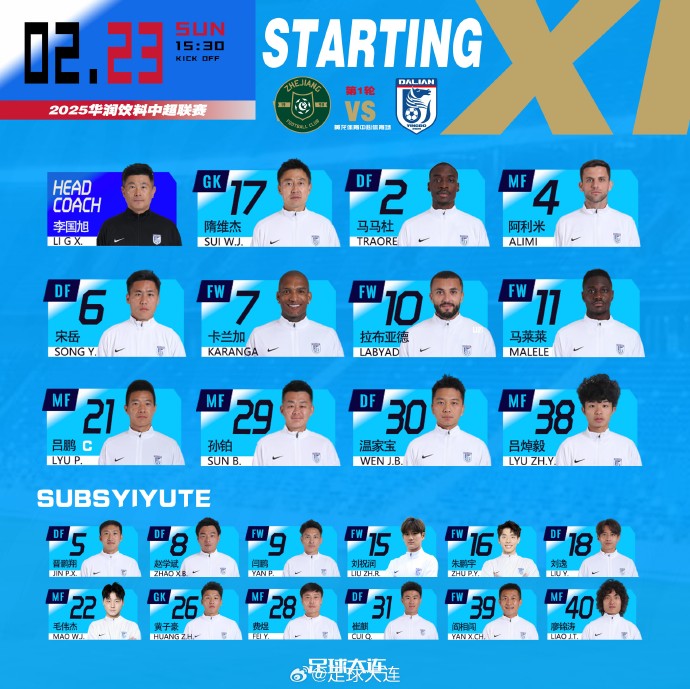 41歲零323天！隋維傑超越鄭智，成為中國頂級聯賽最年長出場球員