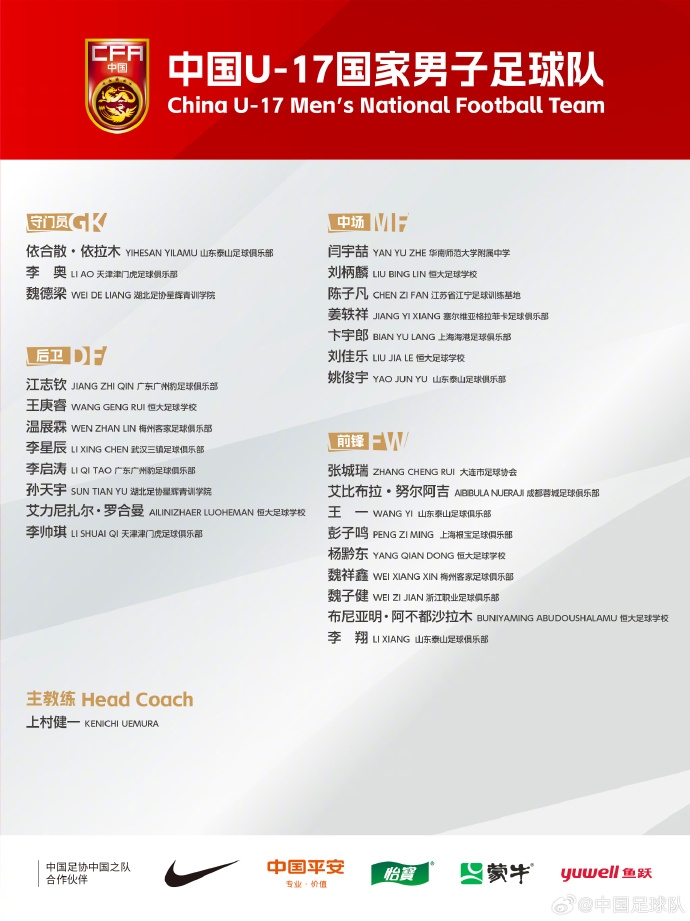 備戰U17亞洲杯！U17國足名單：艾比布拉領銜，恒大足校6人入選