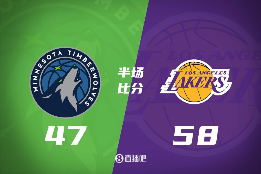 詹姆斯9中7高效19分5板3助 東契奇已築三雙雛形 湖人半場領先11分