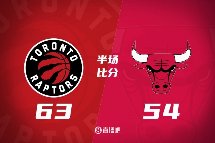 半場戰報：猛龍63-54領先公牛 巴恩斯14+3+4 基迪7+7+8