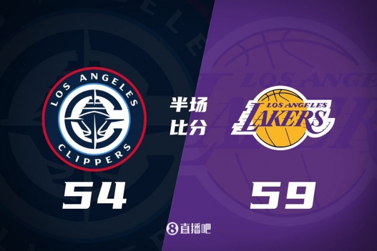 洛城德比！老詹高效砍17分 裏夫斯傷退 哈登13+5 湖人半場領先5分