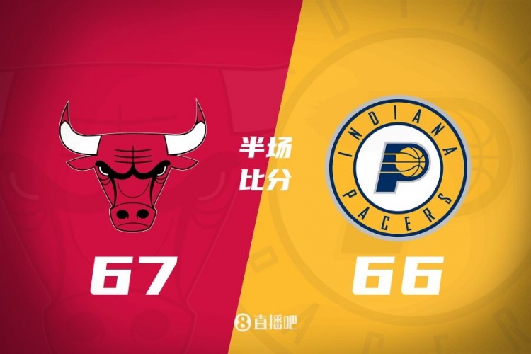 半場戰報：大打對攻戰！懷特20分 哈利伯頓15+5 公牛僅領先1分