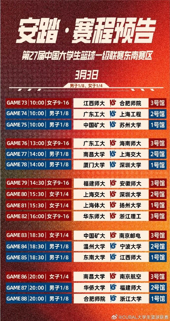 CUBAL今日賽程：廈門大學vs深圳大學 中國礦大vs蘇州大學