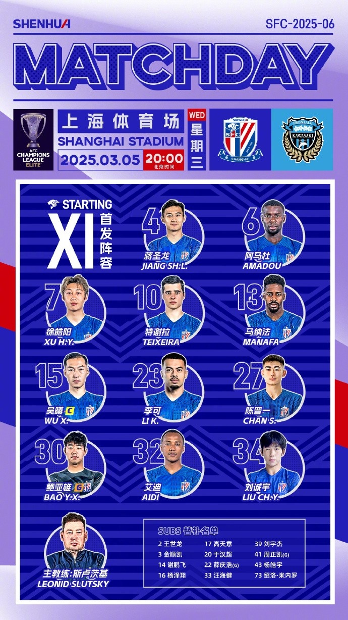 亞冠精英聯賽1/8決賽首回合 上海申花vs川崎前鋒首發名單 ​​​