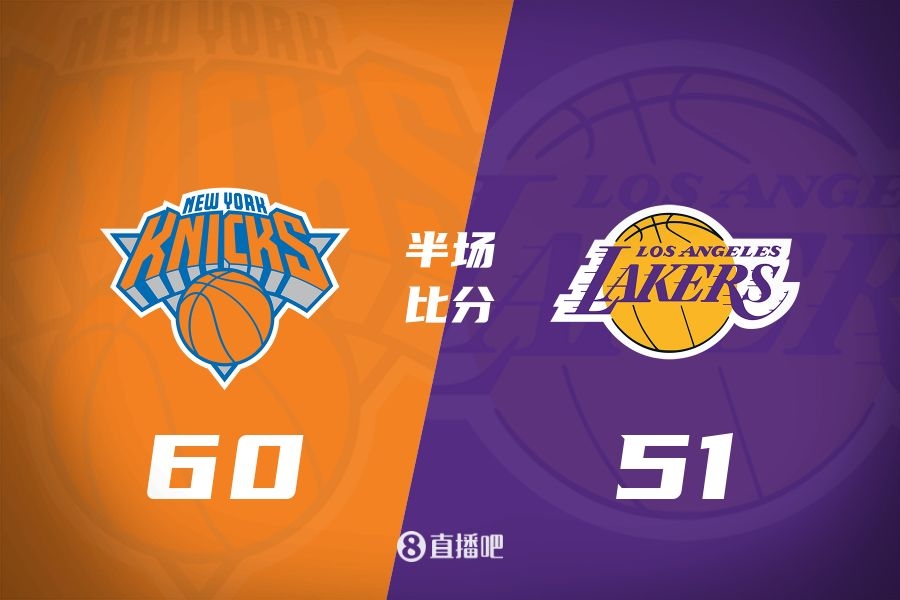 布倫森16+6 詹東合砍34+7+9 裏夫斯6中0 尼克斯半場領先湖人9分