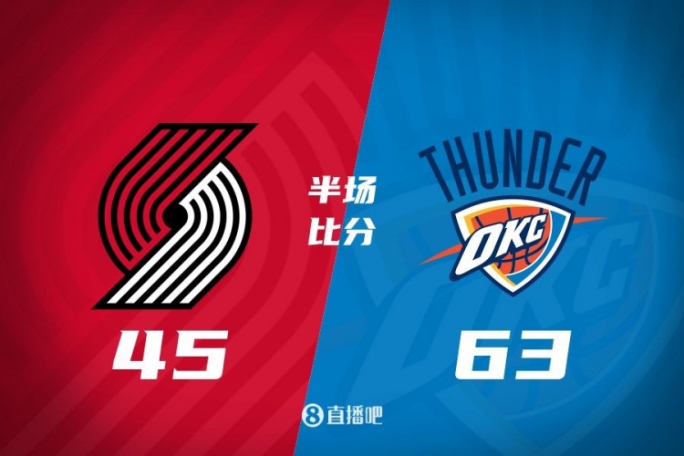 半場戰報：阿隆-維金斯19分 西蒙斯14分 雷霆二隊領先開拓者18分